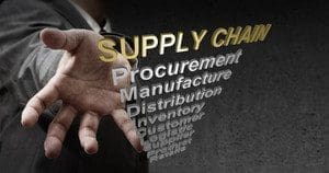 supply chain