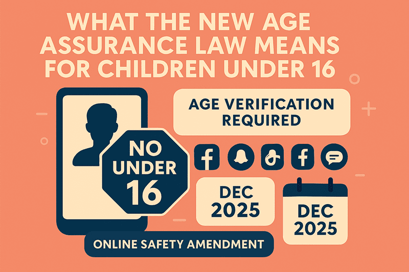 Age Assurance Laws